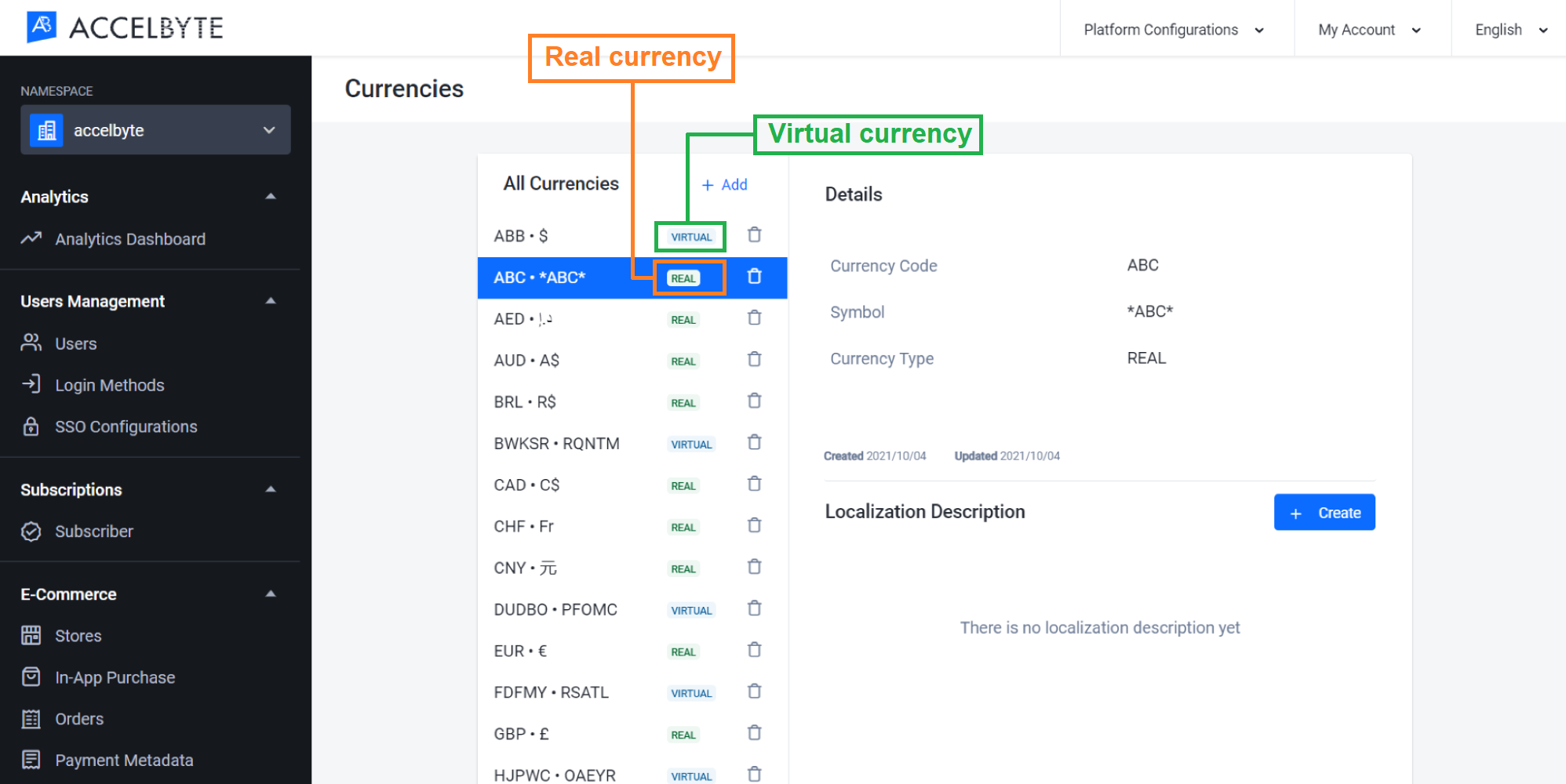 Currency Overview