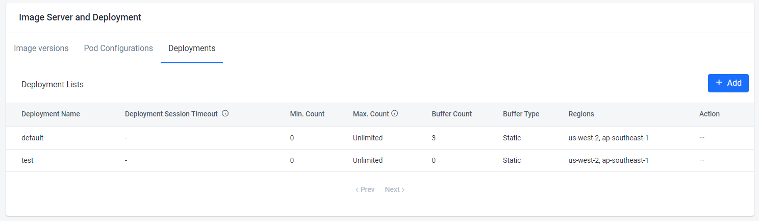 Image shows deployment config