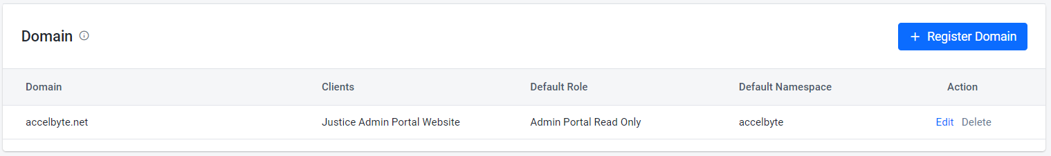 Image shows sample domain settings