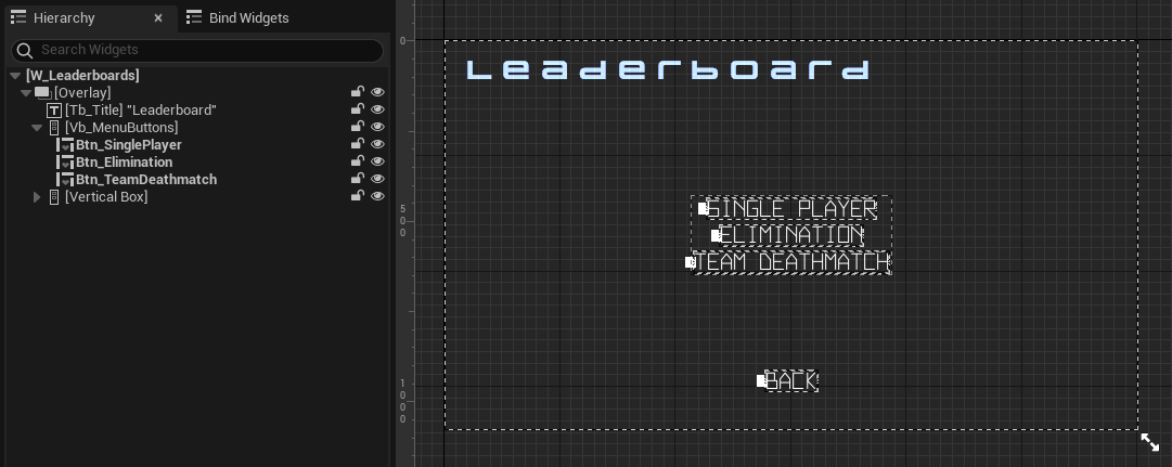 Leaderboards widget