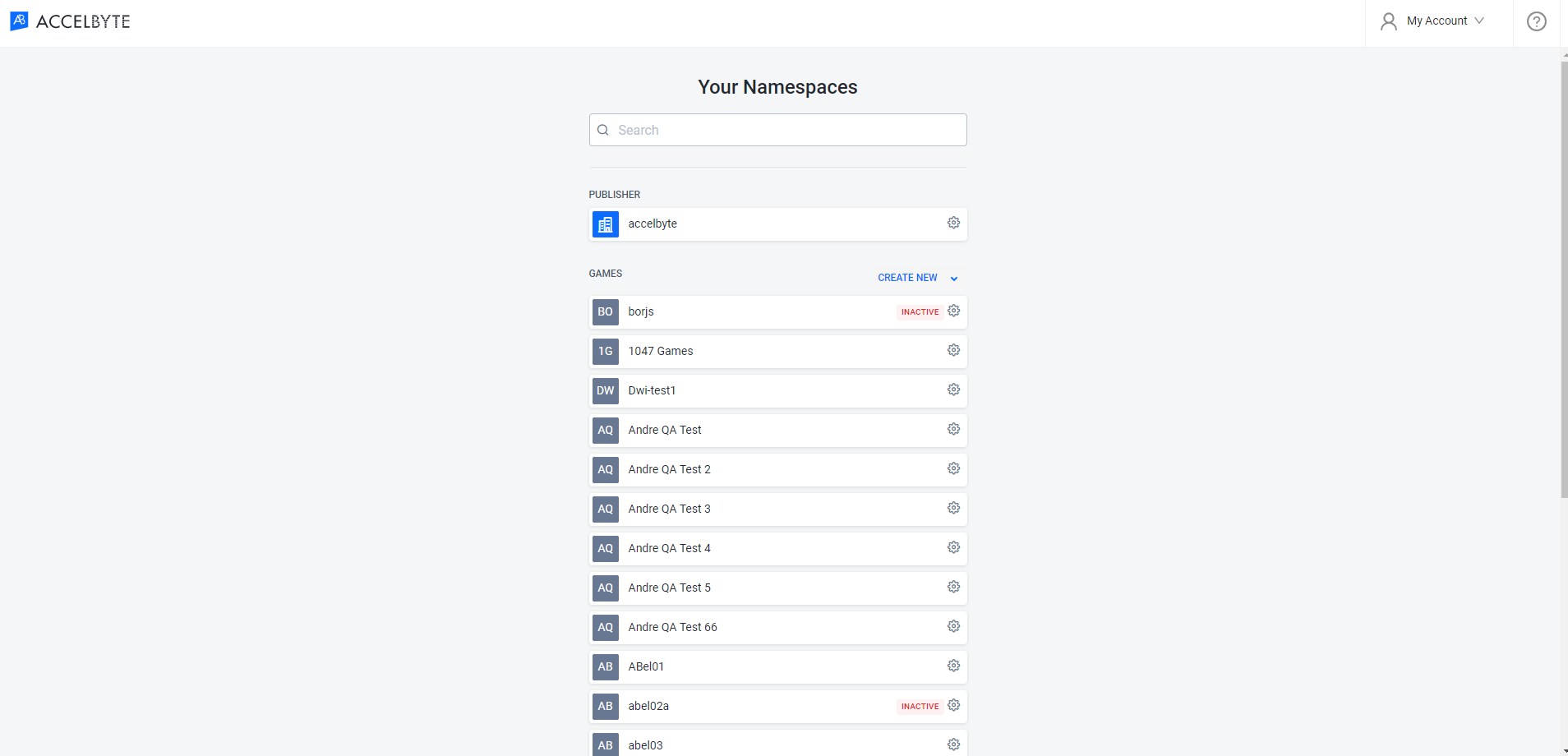 admin namespace list