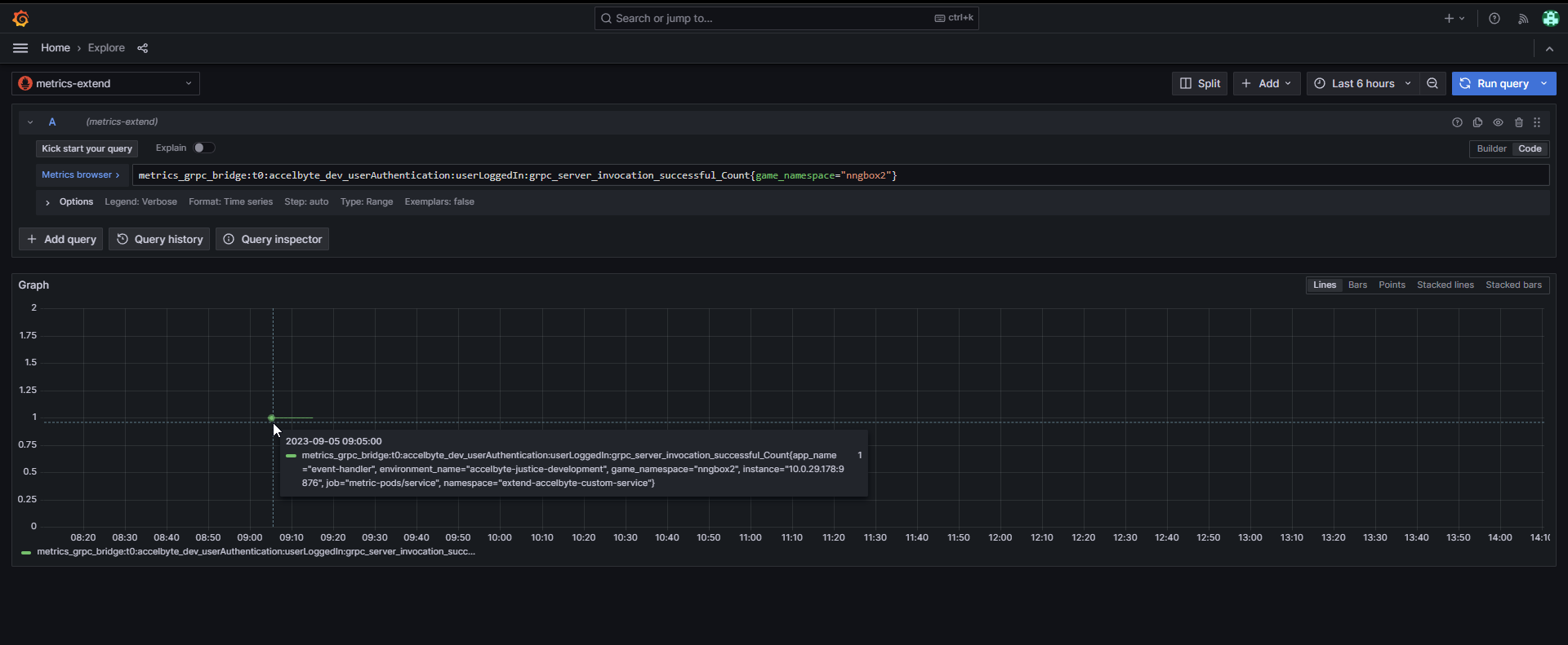 Event Handler basic query grafana metrics success count