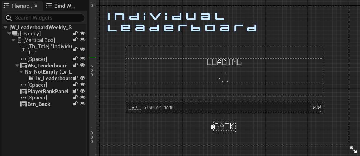 Weekly leaderboard widget